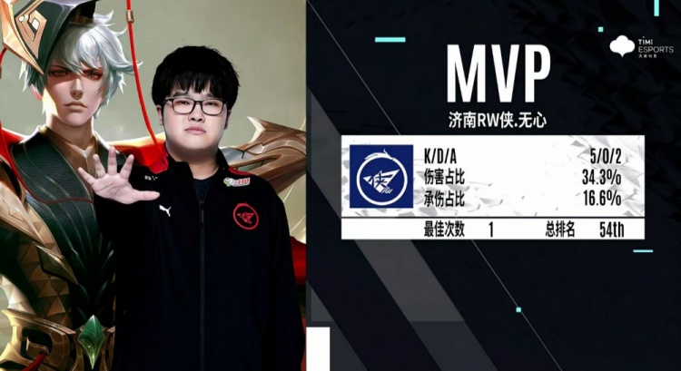 动会的最大 动会的最大