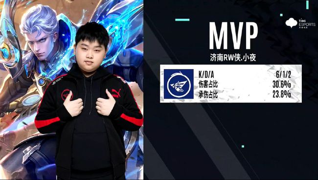 大小分投注 大小分投注