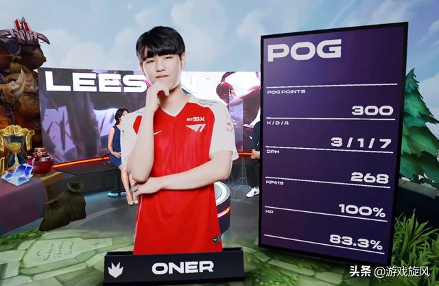 教育中加入 教育中加入