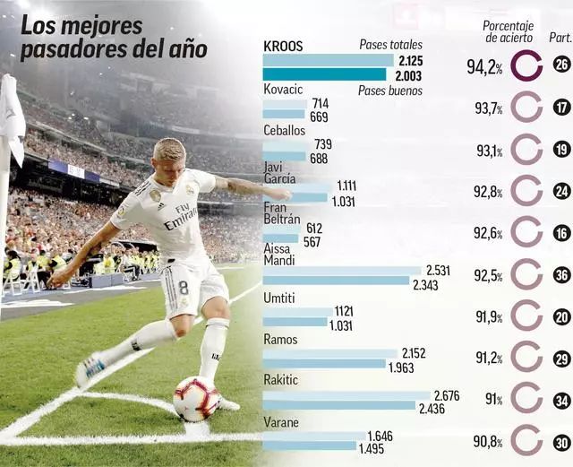 的真实对话 的真实对话