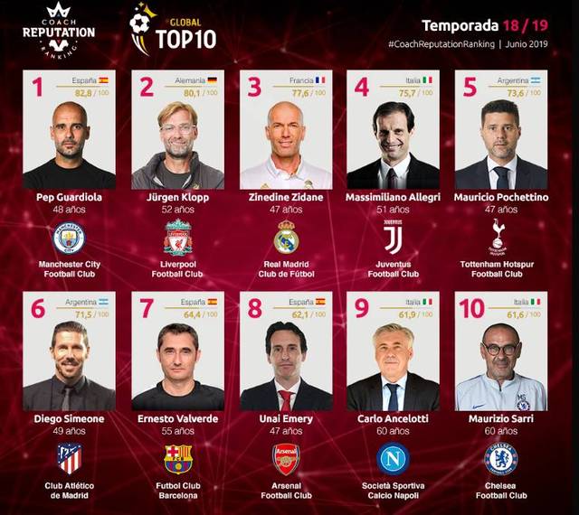 与辅助的控 与辅助的控